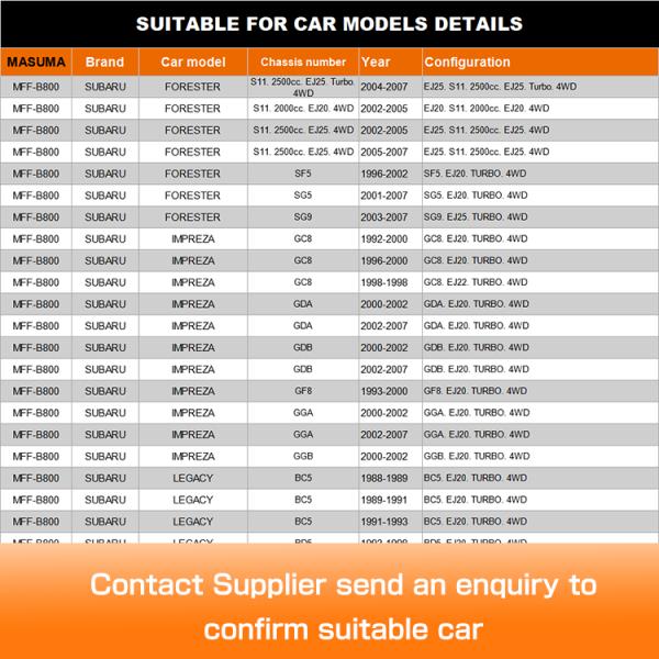 Auto Parts InLine Fuel Filter for SUBARU ALCYONE SVX 42072AA010 42072AA200