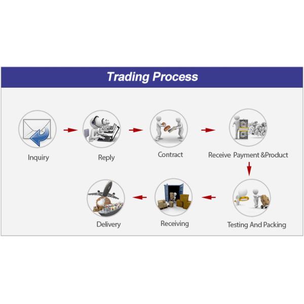 High Lumen White LED Tri - Proof Light , Waterproof Led Linear Tube Lights