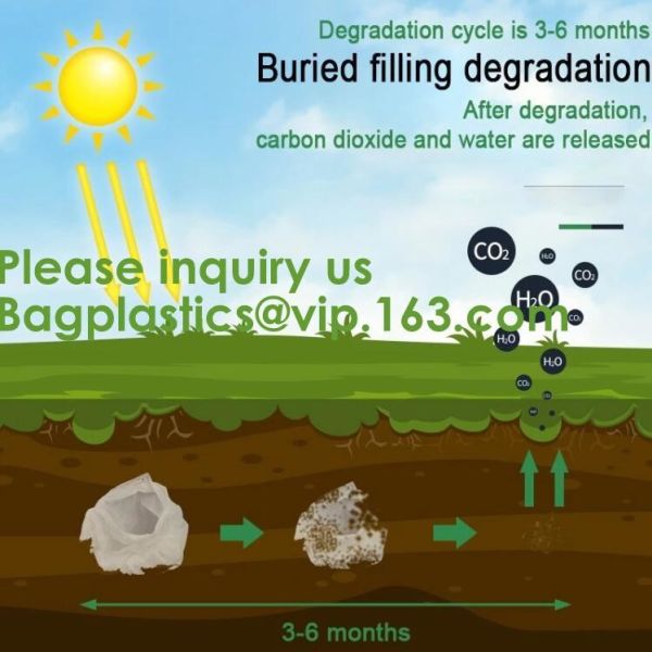 100% Biodegradable Compostable Plastic T-Shirt Vest Bag For Shopping,Home,Decoration,Wedding,Supermarket,Restaurant,Bake