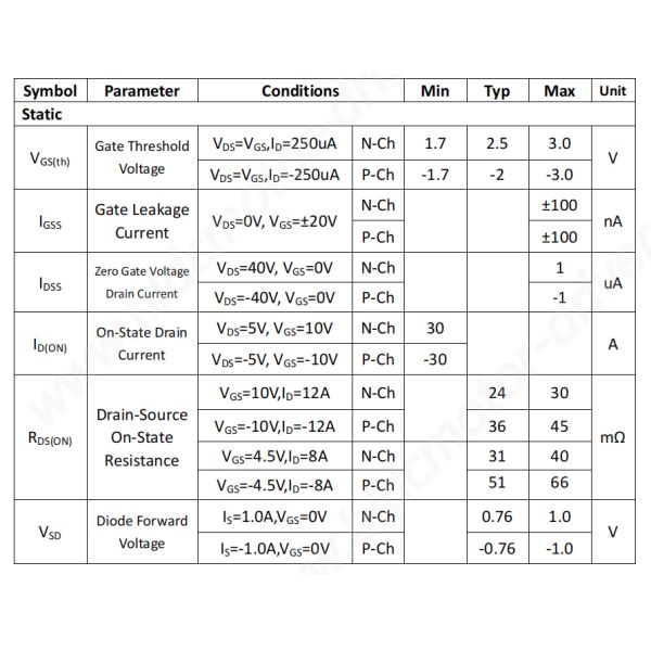 JUYI JY13M 40V Surface Mount N and P Channel MOSFET for Brushless DC Motor Driver IC