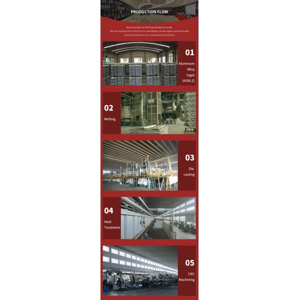 Black Bronze R20 6x139.7 Wheel Multi Spoke Design For Offroad Car