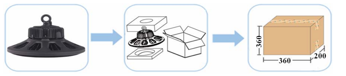 Industrial IP65 80CRI LED High Bay Light 150w Linear Metal Housing