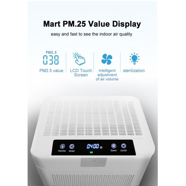 ETL Commercial Hepa Filter Air Purifier 100m2 150W UV Germicidal