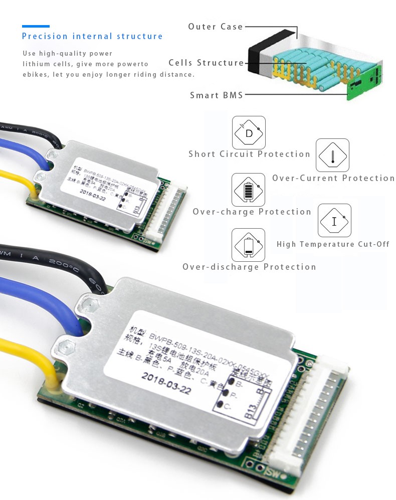 Customized li ion Ebike battery 48v 20Ah electric Bike Battery Lithium Ion Battery Pack for bicycle