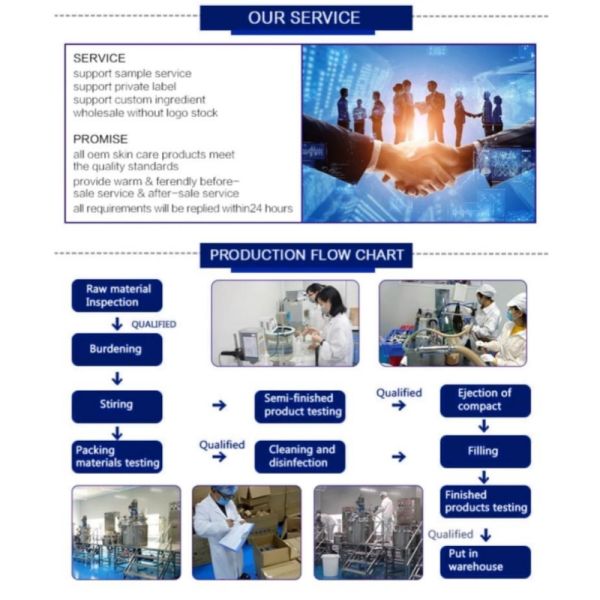 Hyaluronic Acid Skincare Eye Mask Anti Wrinkle Firming Whitening For Dark Circles Eye Bags Removing