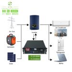 CTS High Capacity 30kWh 48V LiFePO4 Battery Cabinet For Large Solar System