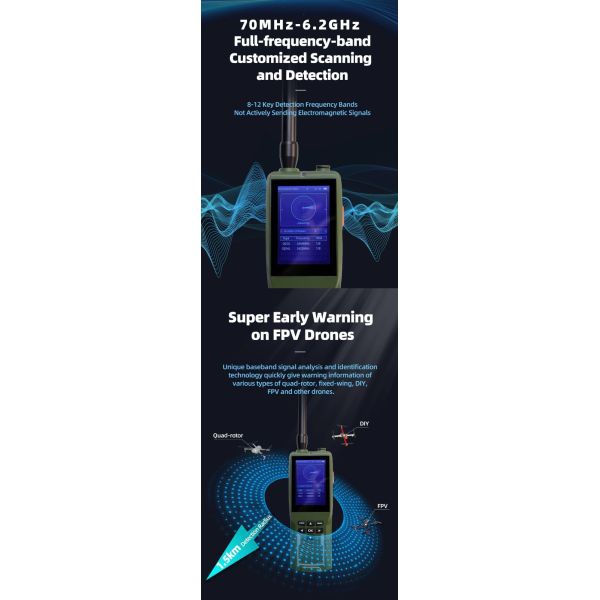 Portable Long Range 3KM Anti Drone Detector
