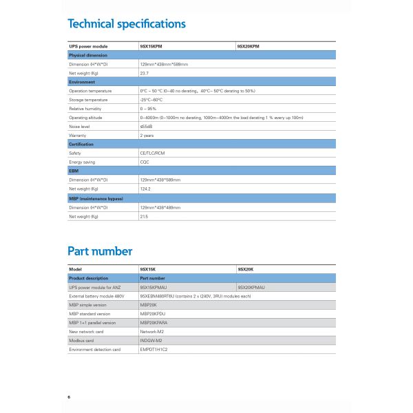 Eaton 9SX 700VA 1000VA 1500VA 2000VA 3000VA Single Phase Tower UPS for Computer/Networking