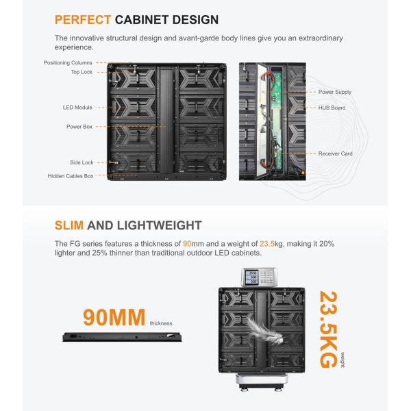 Outdoor Fixed LED Display Screen P3.91 P4.81 P6.25 P7.8 P10.4 Slim Full Color LED Video Wall