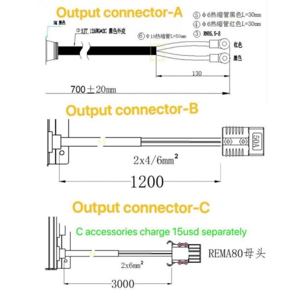 96v 72v 48v Lithium Battery Charger 6.6kw Ev On Board Charger Portable Waterproof 2
