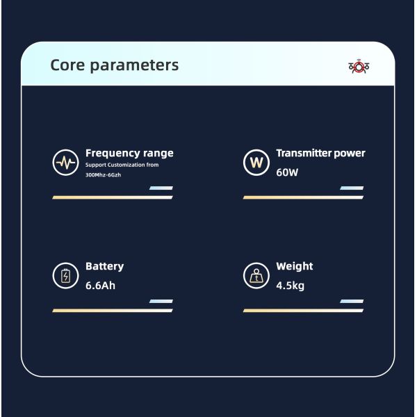 900MHz 2400MHz Dual Band Anti Drone System Handheld With 40cm Size Antenna