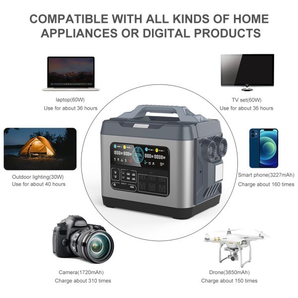 Type C NextGreenergy 3000W All in One Solar Portable Power Station for Outdoor and Home