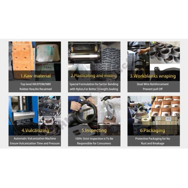 Single Ball PTFE Expansion Joints Lined PTFE Rubber PTFE Bellows