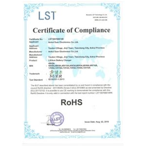 Anhui SURE ELECTRONICS CO.,LTD Certifications