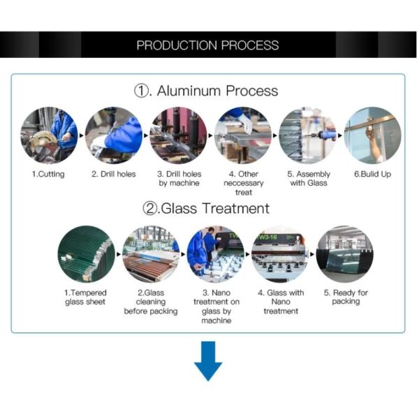 Tempered Glass Dry Wet Partition Bathroom Shower Doors