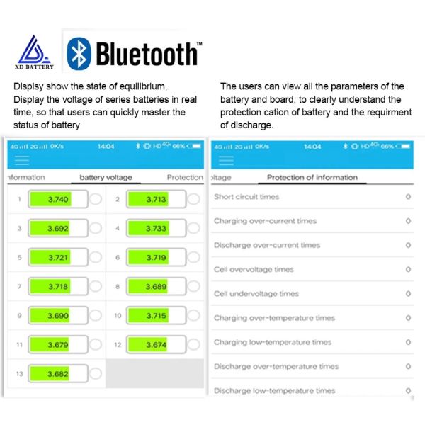 Rechargeable Van Lithium Battery for Electric Boat 36 volt 100ah lithium ion battery
