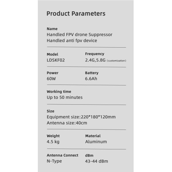 900MHz 2400MHz Dual Band Anti Drone System Handheld With 40cm Size Antenna
