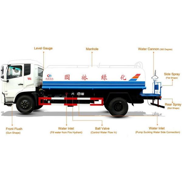 Water Bowser Tank Truck 5000 Liters Water Tanker Sprinkler Truck 5CBM Pure Eatable Clean Water Transport Tank Truck