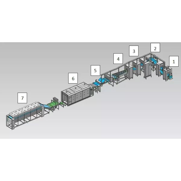 Quality High Capacity 6000pcs/h Adjustable Lavash Production Line for sale