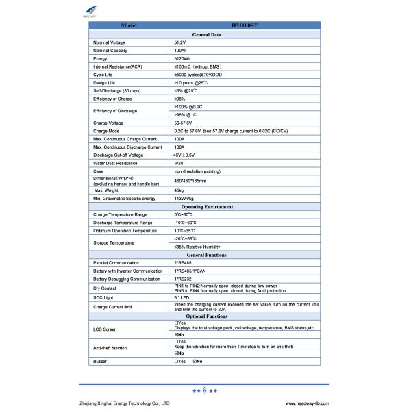 48V100Ah 51.2V100Ah Stack Type Home Energy Storage Battery 48V100Ah 51.2V100Ah 5KWh Lithium-ion Battery Pack