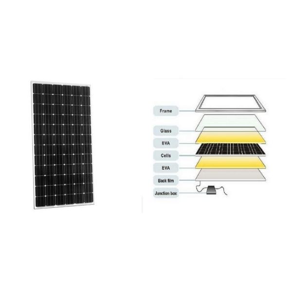 Hardness 1000 Voltage Silicon Solar Panels , 300 Watt Solar Panel SN-M300 DC