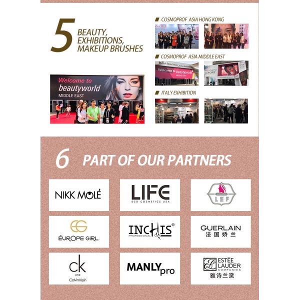 TOUCH UP 08 Private Custom Logo Blushing Nasal Shadow Brush Dense Fine Goat Hair Professional Makeup Brush