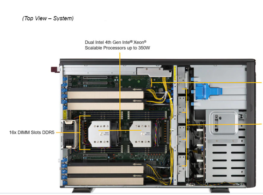 Hybrid Dual SuperServer Tower 4U GPU Server 8x 3.5" SYS-741GE-TNRT 10 Gigabit Ethernet 2000W 1+1 Redundant