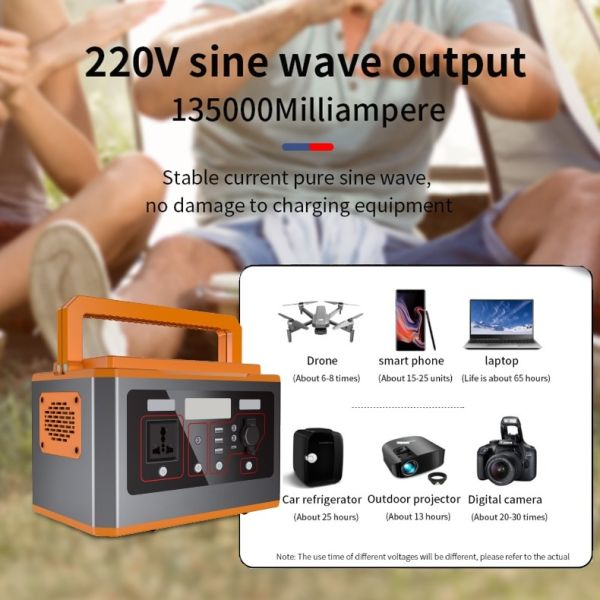 Eu Warehouse Portable Power Station Home Camping Emergency Energy Storage 500w