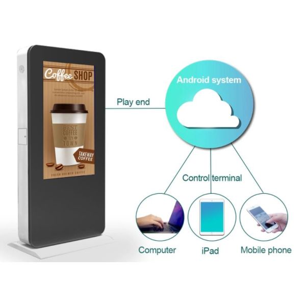 IP65 4G 3G Android 1920×1080 75 Inch Outdoor LCD Totem