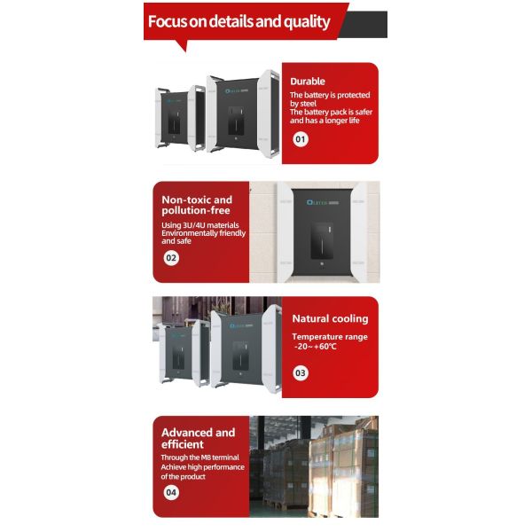 52V 100ah Lithium Solar System Battery Power Bank Supply for Low Pressure Wall-Mounted Black Inverter Energy Storage