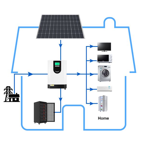 3.2Kw Price Solar Hybrid Inverter Without Battery Low Frequency Solar Inverter Price Hybrid Solar Inverter Without Battery