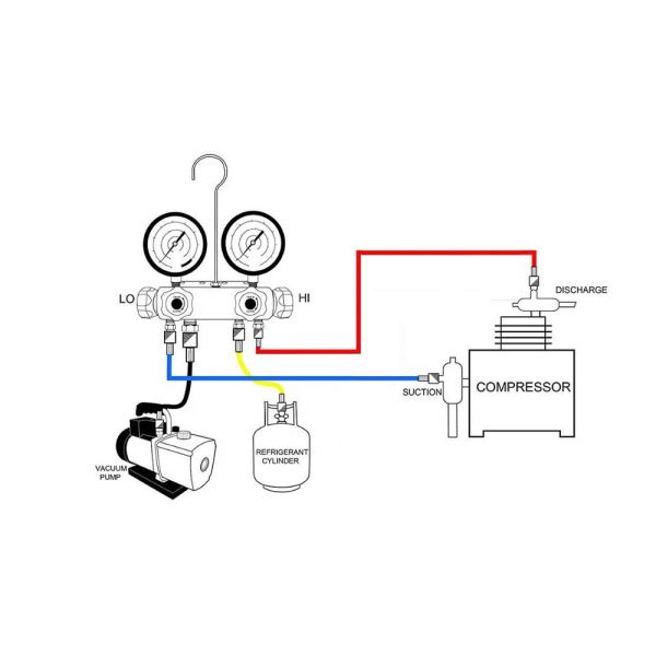Manifold Gauge Set Commercial Refrigeration Repair Parts R410A R134A R22