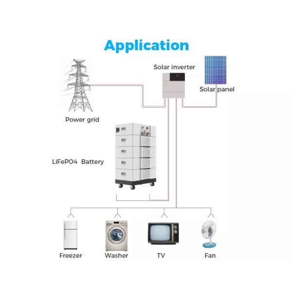 51.2v 200ah Home Battery Pack 100Ah High Voltage Hybrid Pack