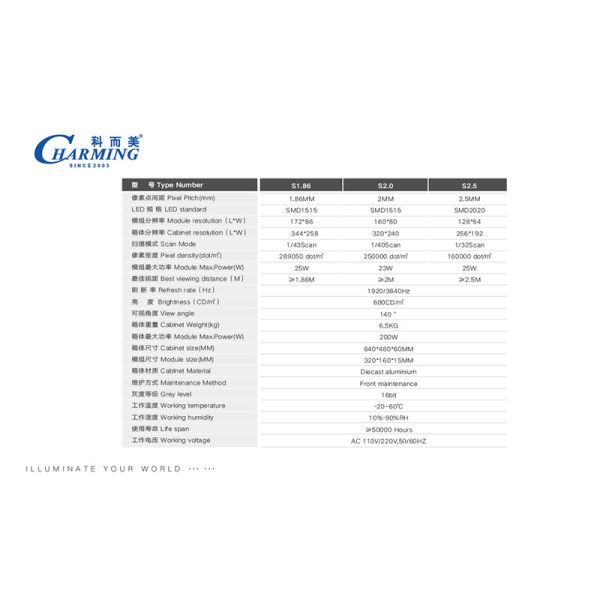 Multipurpose 200W Fine Pitch Display , IP42 Indoor LED Video Display