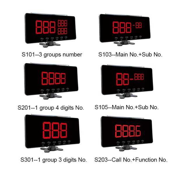 restaurant ordering equipment wireless signal receiver LED display