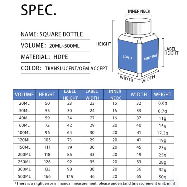 Lab Chemical HDPE Plastic Laboratory Bottles Reagent Sealed Container 30ml