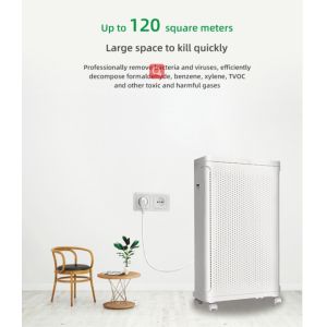 Negative Ion 800 Square Feet Air Purifier White Color CADR 1600m3/H