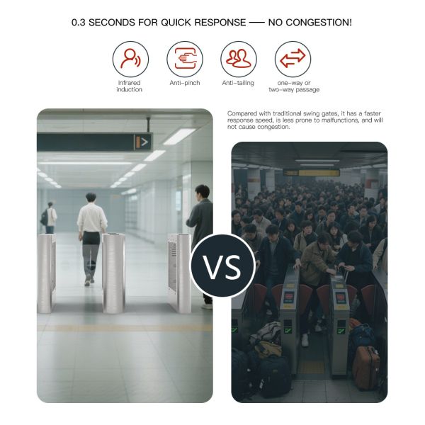 HCW Electronic magnet Control Swing Barrier Turnstile Gate For Access Control