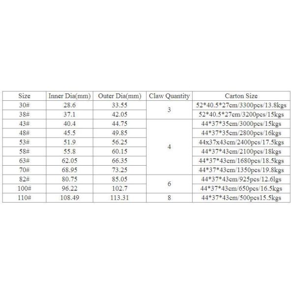 New Design 82mm Deep Metal Lids Tinplate Lug Cap Metal Lug Cap for Bulk Order