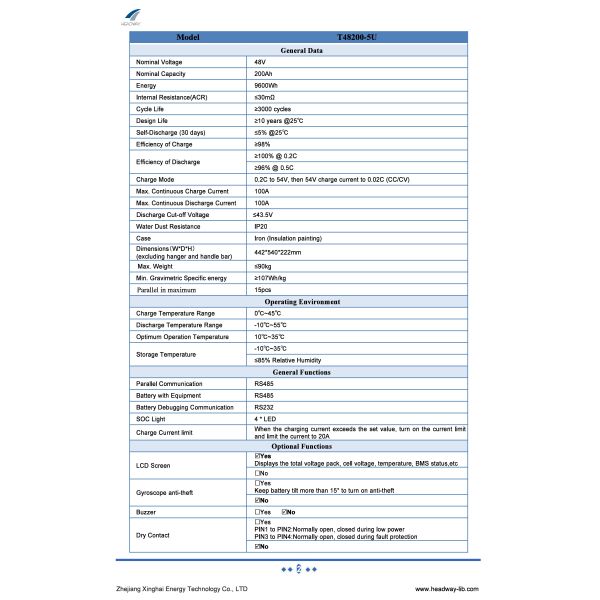 Headway 48V200Ah Lithium Battery for Telecom Lithium Battery 48V200Ah 5U Lithium Battery Pack