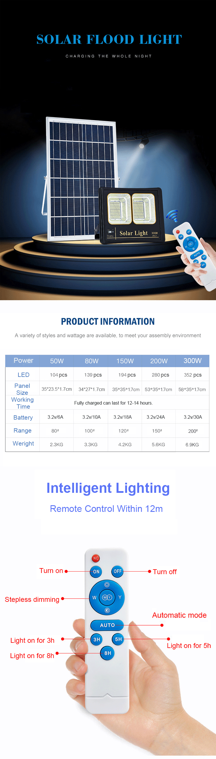 Professional smart flood light led flood light rgb