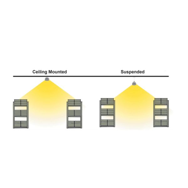 2x36 IP65 Triproof Led Fluorescent Light , Led Batten Light 600MM Single Tube