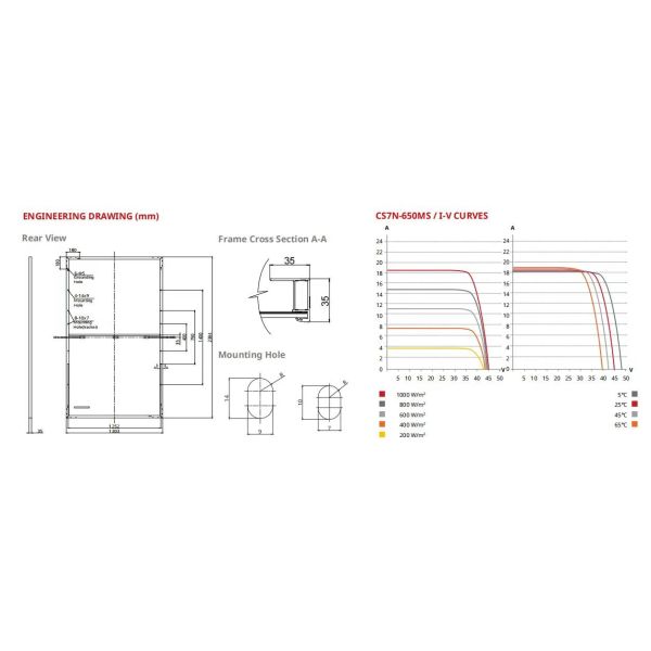 Home Use Solar Panels 650W Solar Panels Half Cell Monocrystalline Solar Panel Supplier
