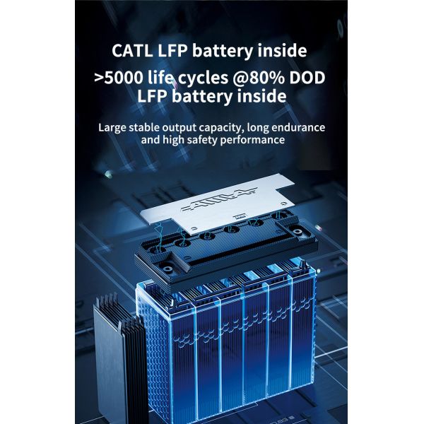 48V LiFePO4 Household Battery Pack with 160Ah Capacity