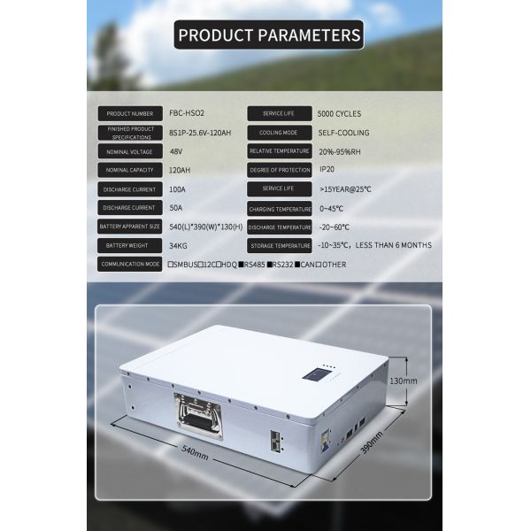 120AH White Wall Mounted Lithium Battery With BMS 48 Volt Lithium Ion Battery