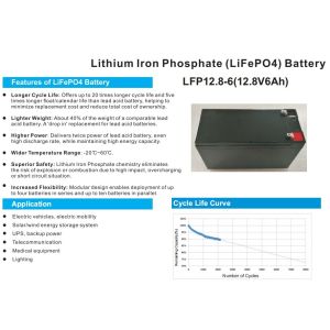 China 12V Li Ion Battery Lifepo4 Rechargeable Battery 12.8V For Energy Storage on sale