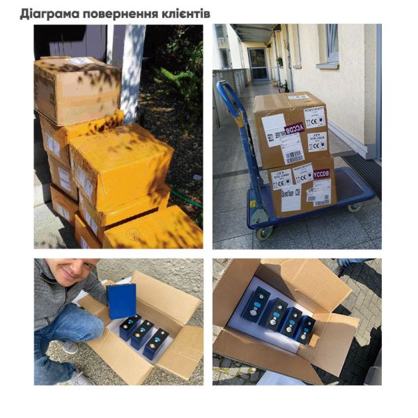 Ukraine CATL 120ah 3.2V LiFePO4 Lithium Battery For Energy Storage Tax Free