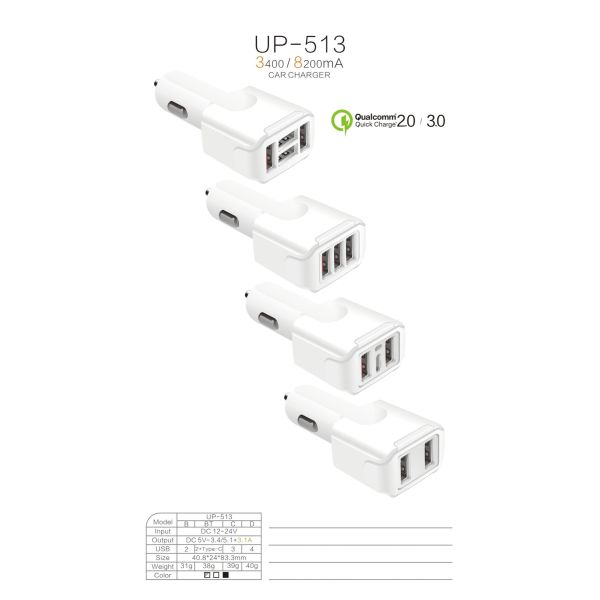 Double QC3.0 fast charging vehicle charging 5V3A 9V2A 12V1.5A dual USB vehicle charging