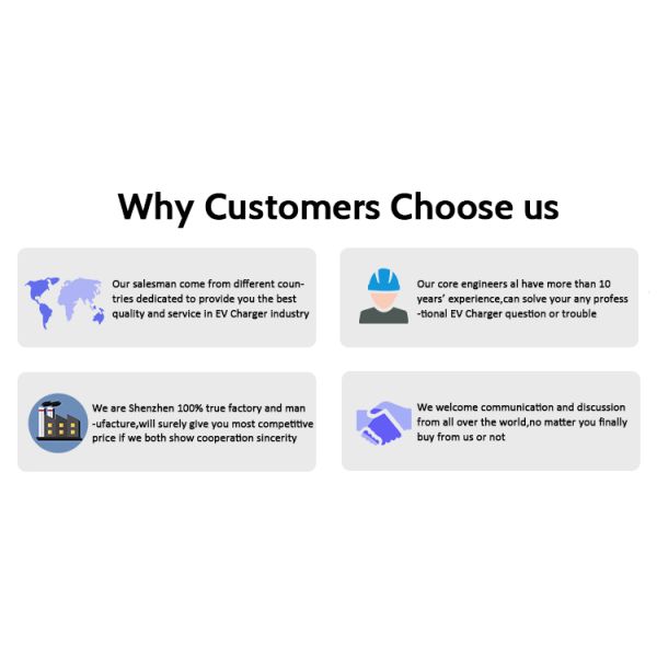 Modern Design Style VW Tiguan SUV 22kw Charging Station Plug Temperature Detection