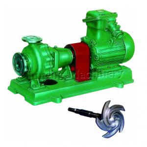 China IHK Series Small Centrifugal Pump Food Grade Stainless Steel Edible Oil Pump wholesale